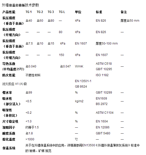 �≦���؎r�ް弼�g(sh��)����(sh��)